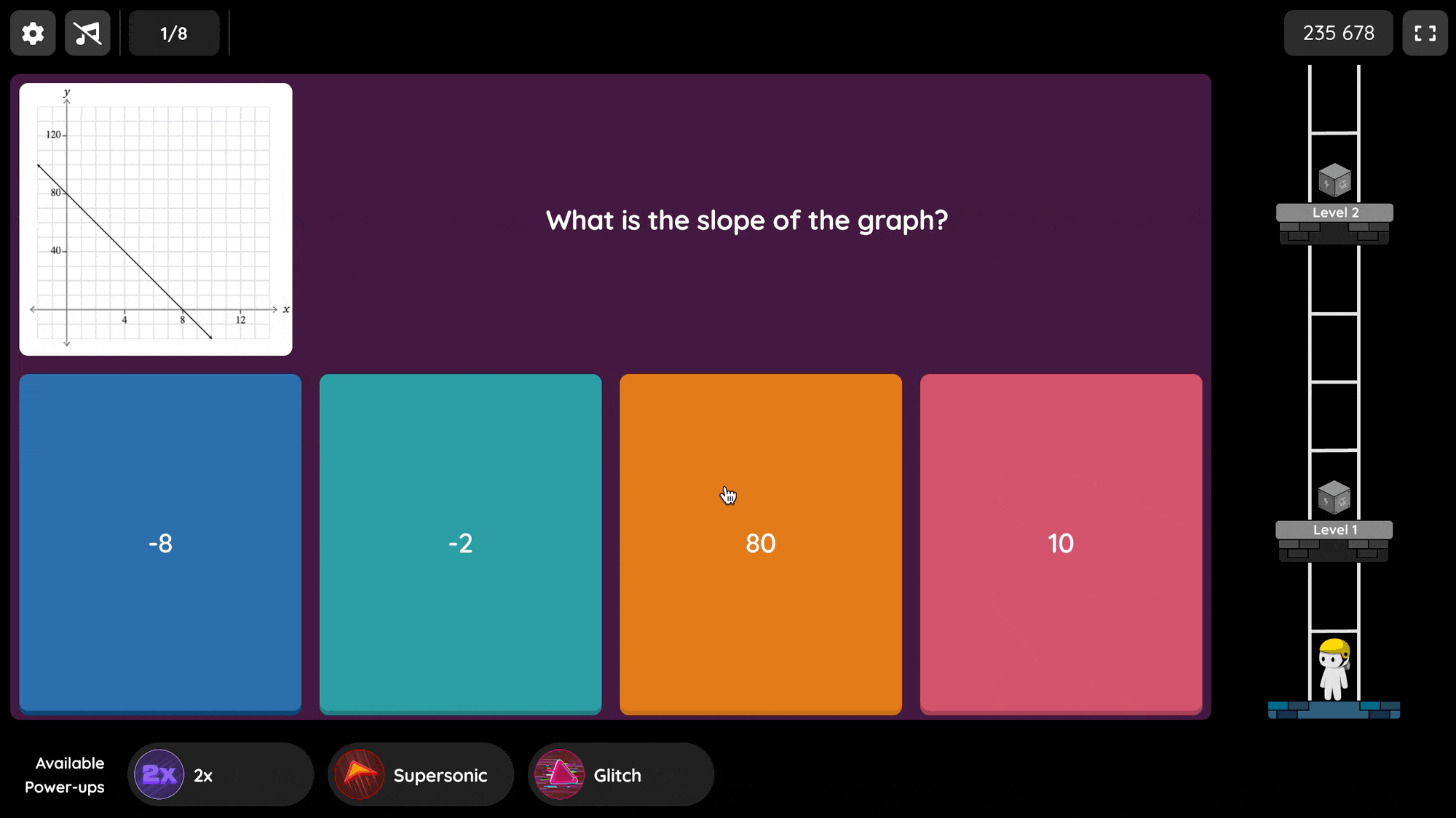 Behind the scenes of Quizizz gamification